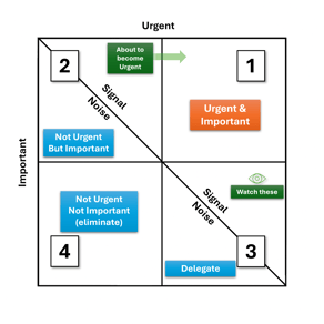 SignalDesk Graphic-1